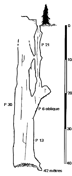 beaumettes.gif (9337 octets)