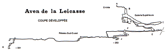 leicasse2.gif (11380 octets)