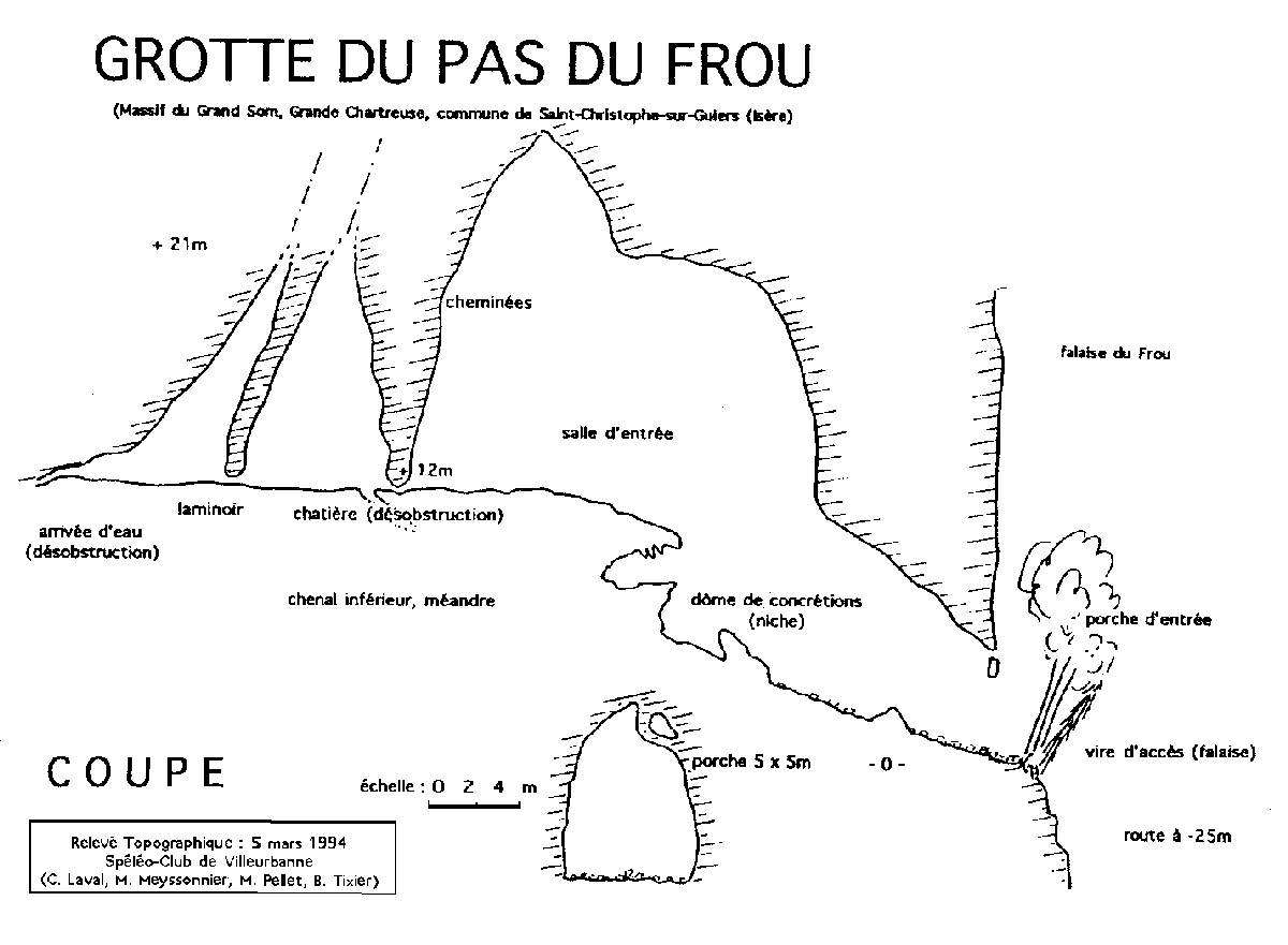 pasdufroucoupe.gif (19207 octets)