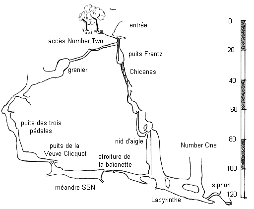 tpbernard.gif (22841 octets)